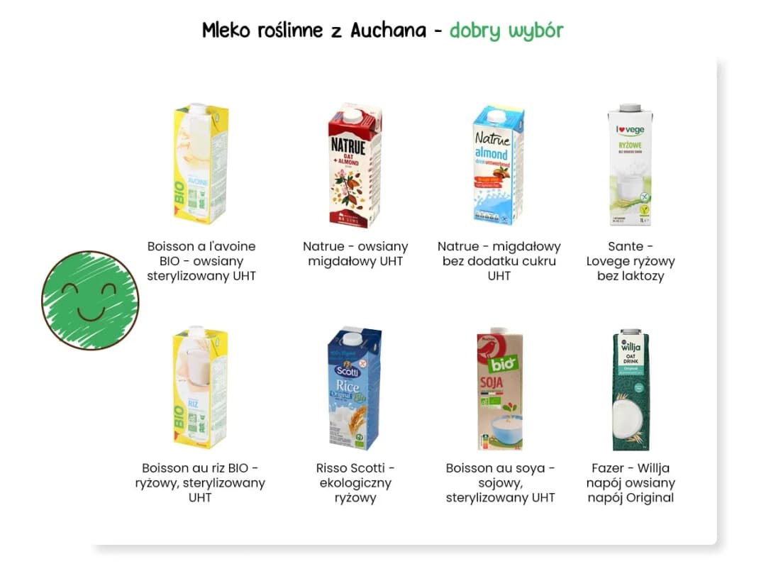 Jakie mleko roślinne najsmaczniejsze? Odkryj najlepsze smaki!