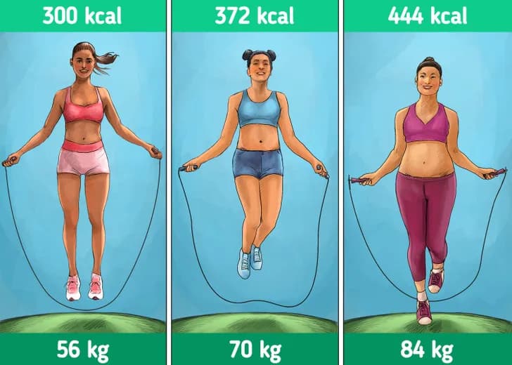 Ile kalorii spala 30 min cardio? Odkryj prawdę o spalaniu kalorii